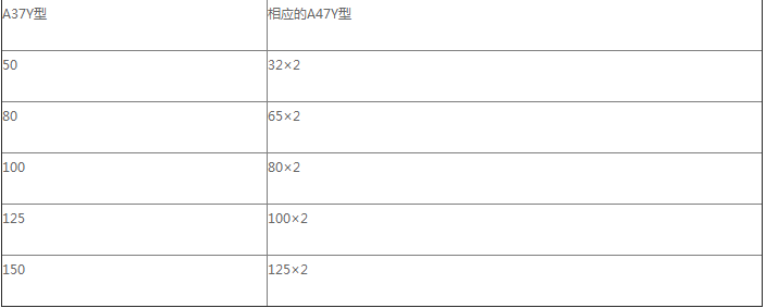 产品主要尺寸